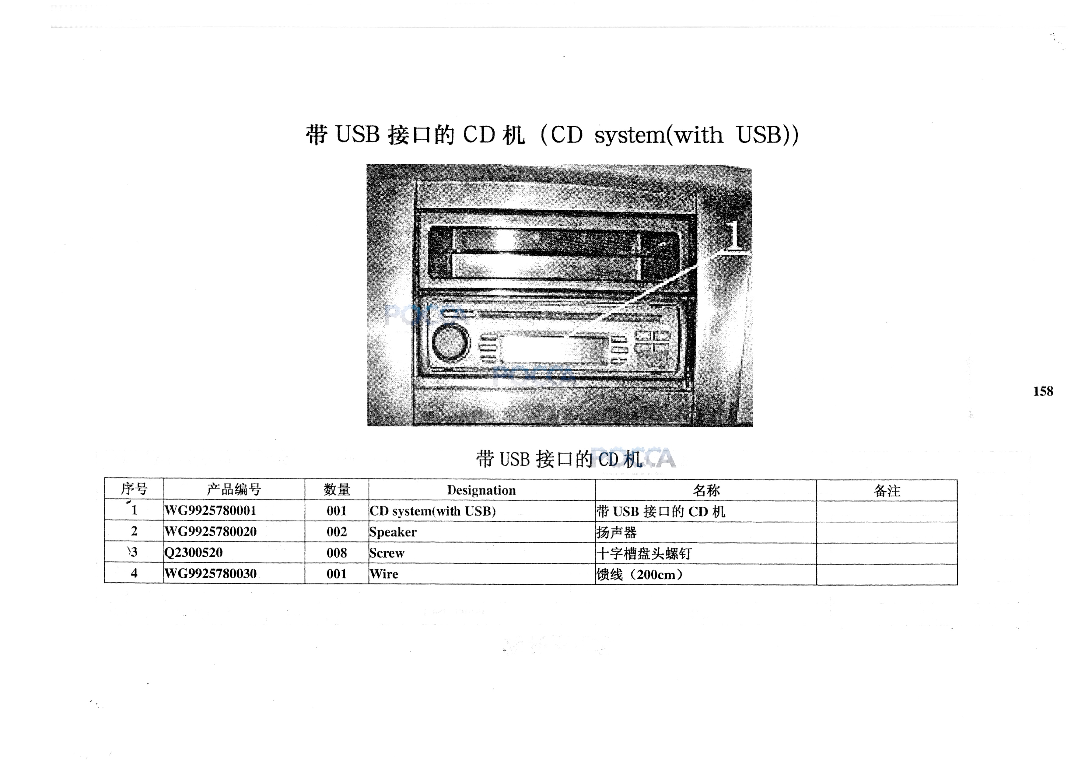 Схема Медиа система с USB