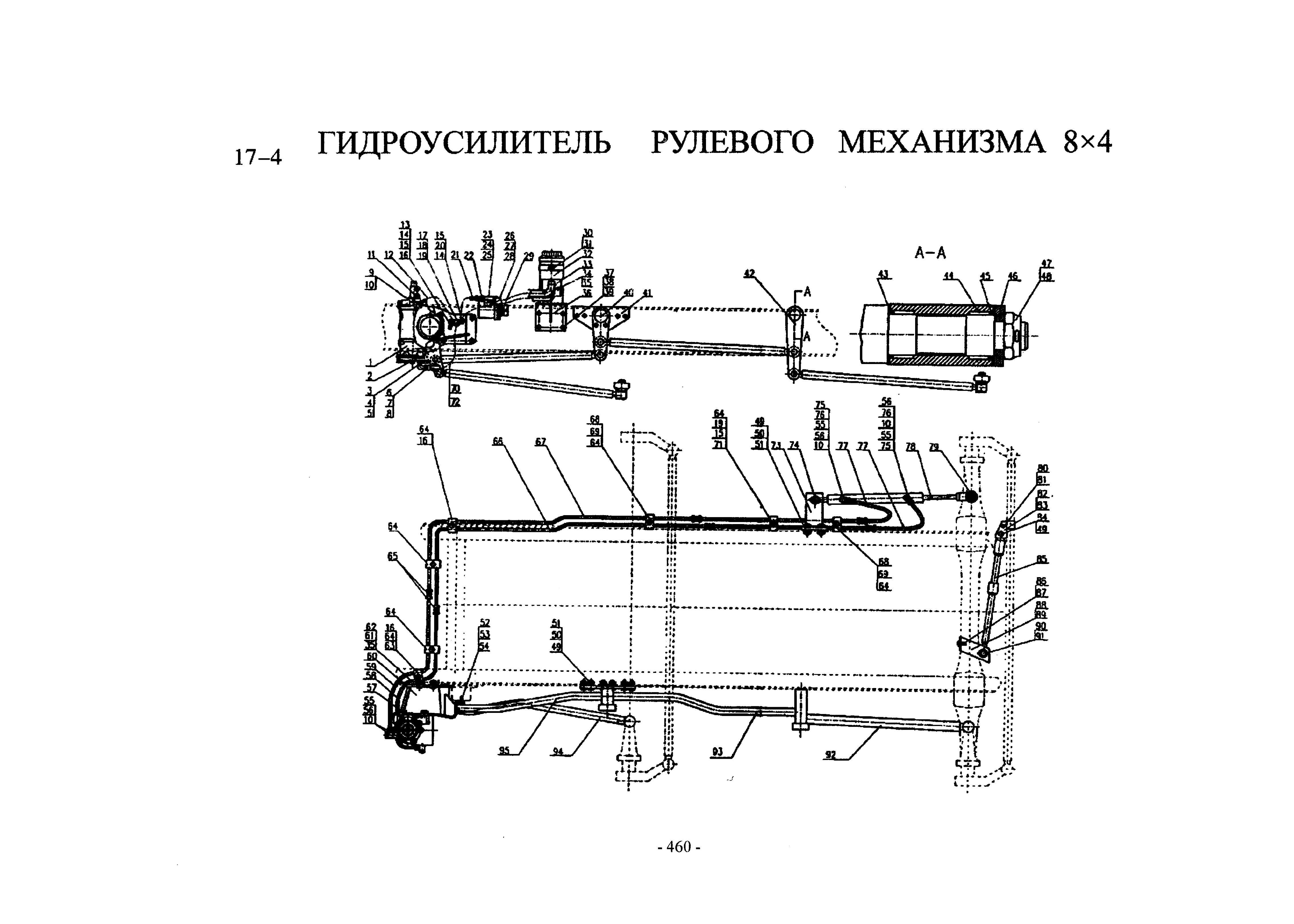 Схема Гидроусилитель 8х4. Тяги рулевые.