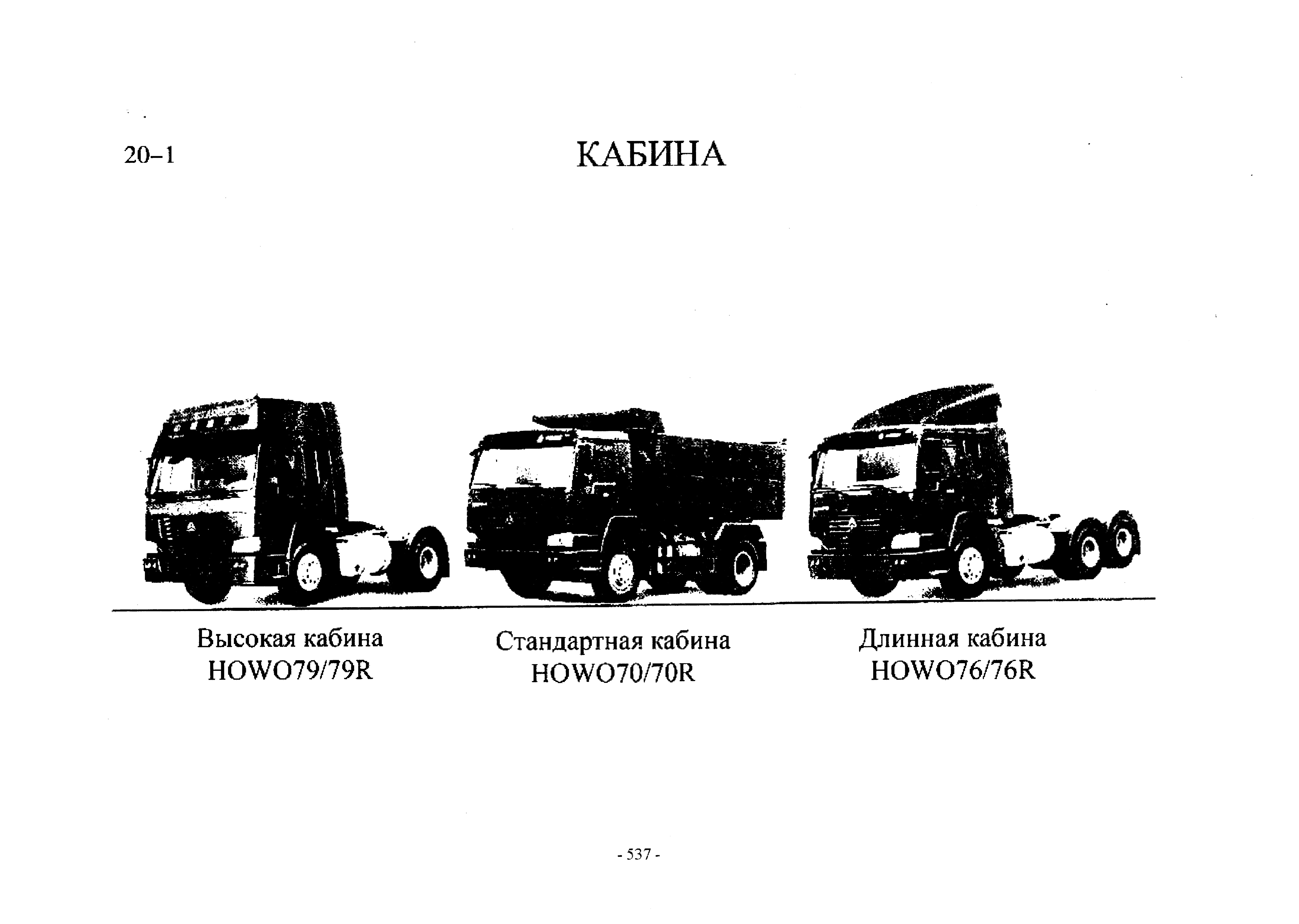 Схема Кабина водителя