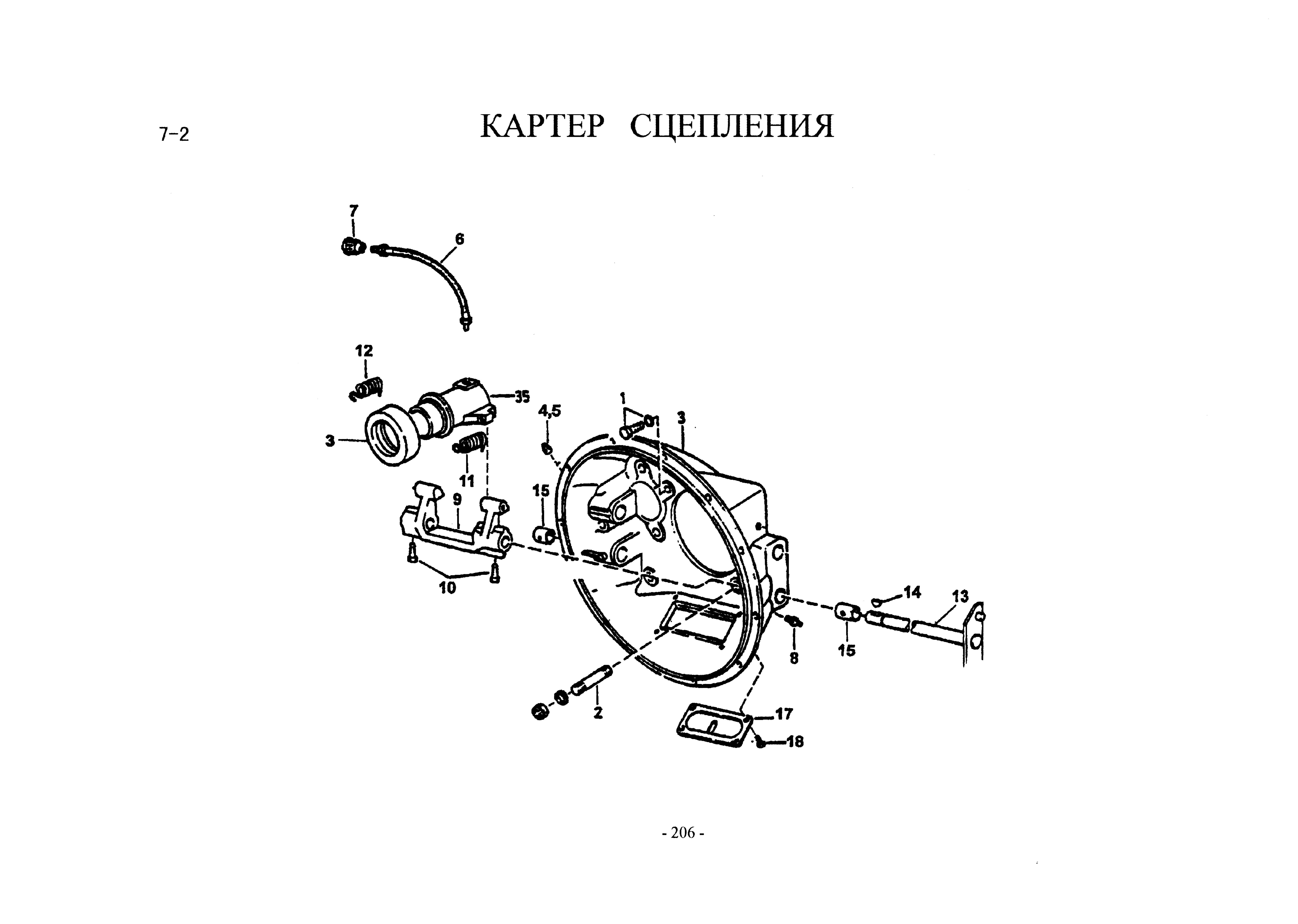 Схема Картер сцепления