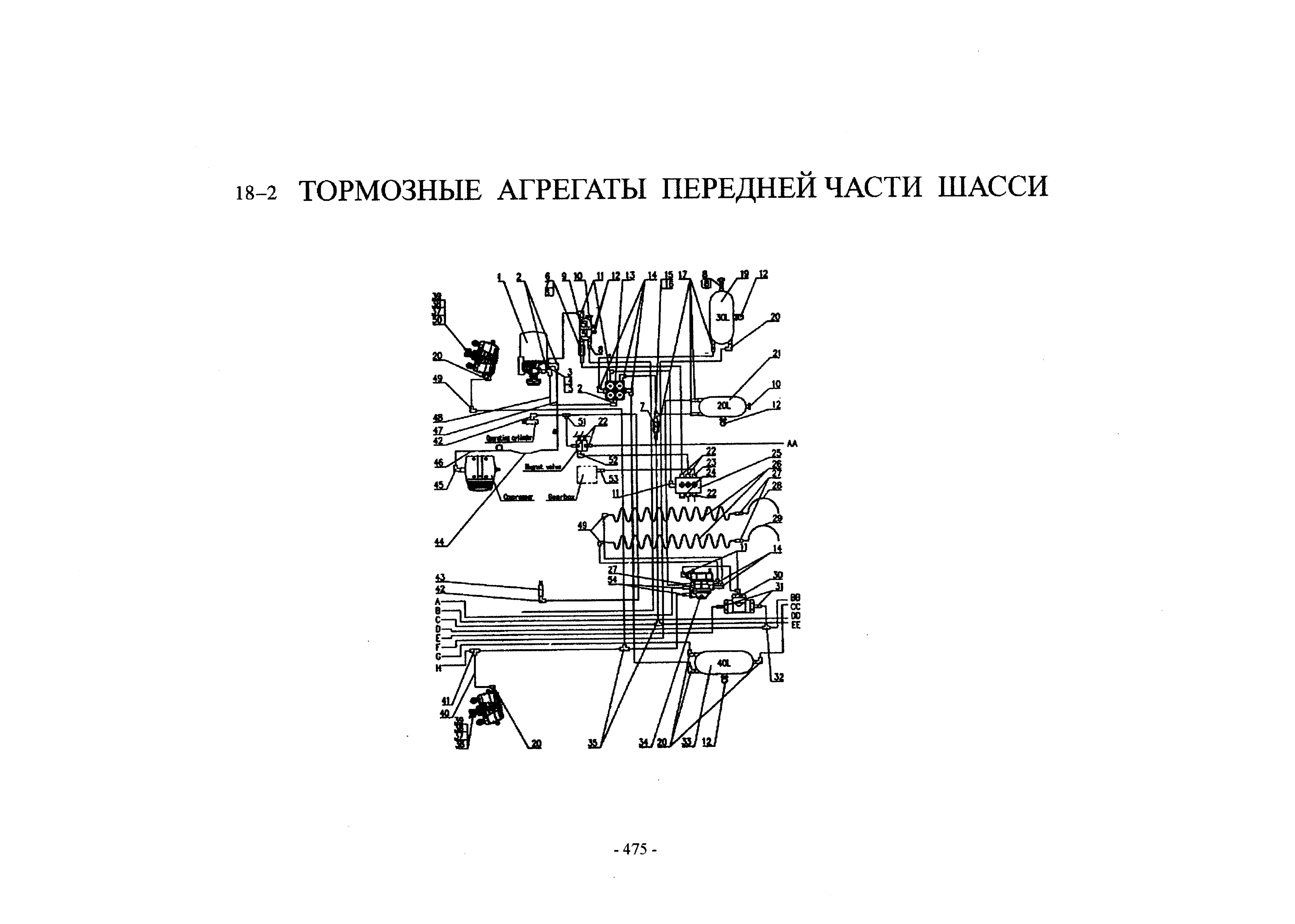 Схема Передняя тормозная система.