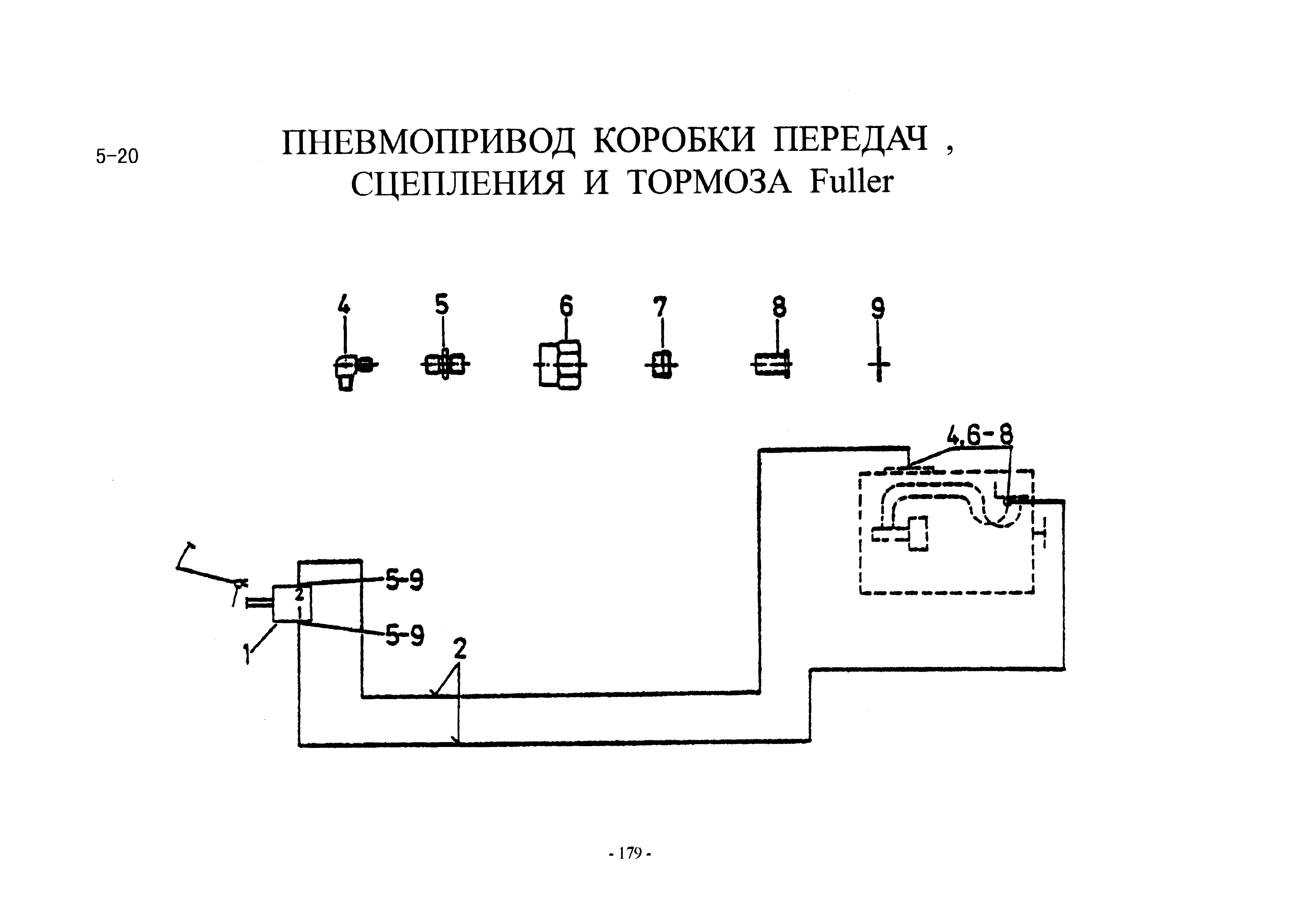 Схема Пневмопривод КПП сцепления и тормоза Fuller