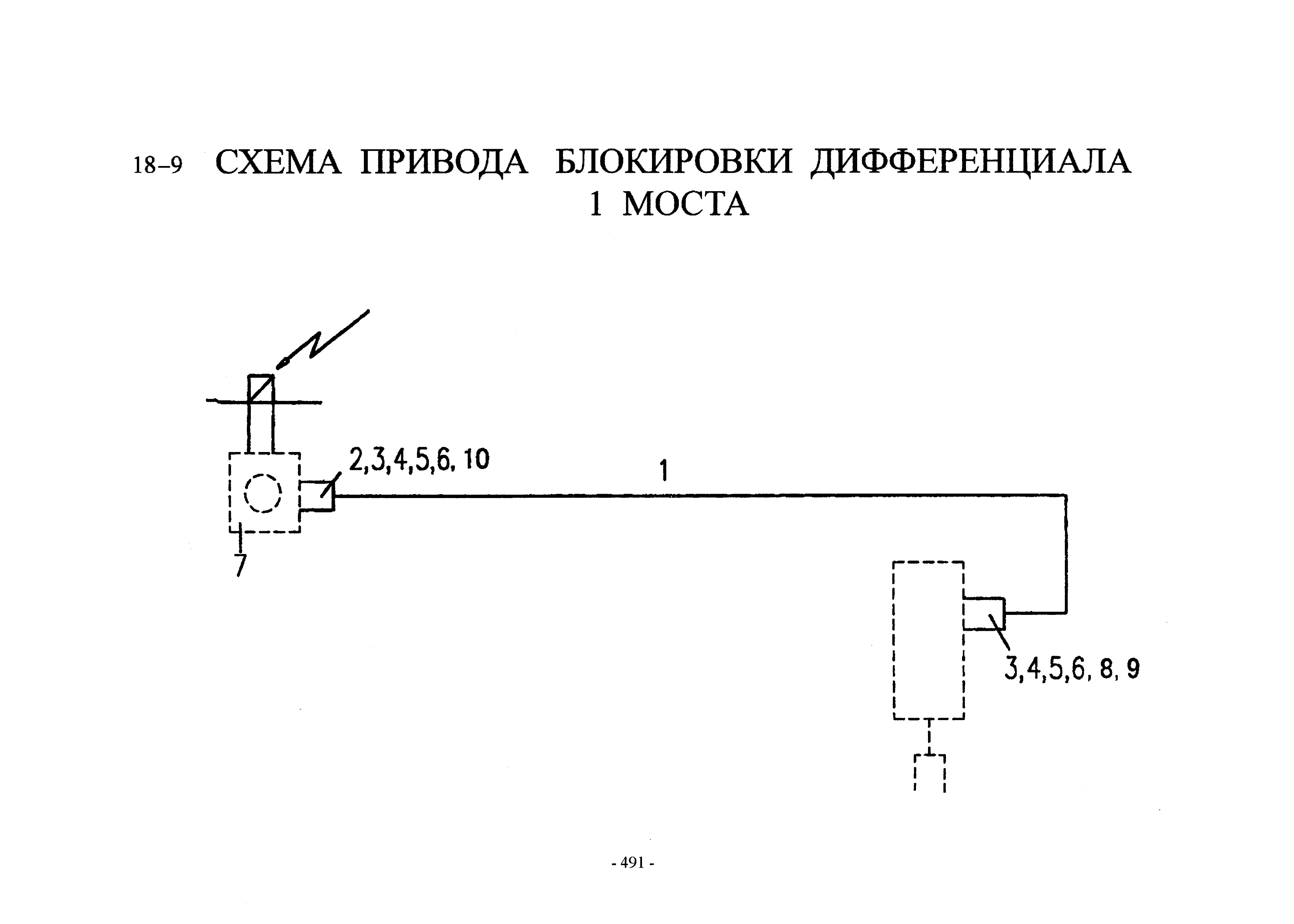 Схема Схема блокировки 1 моста