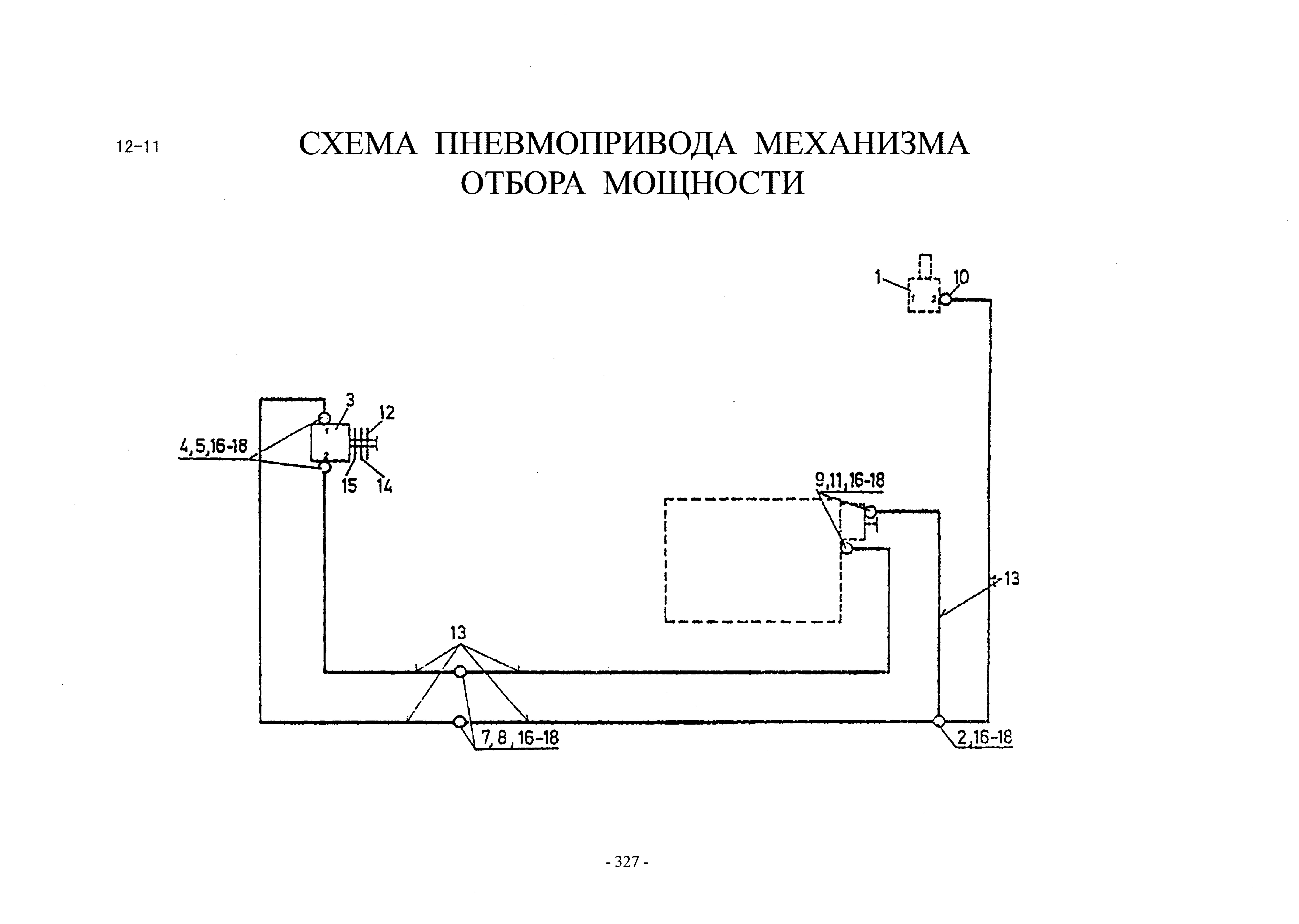 Схема Схема пневмопривода механизма отбора мощности