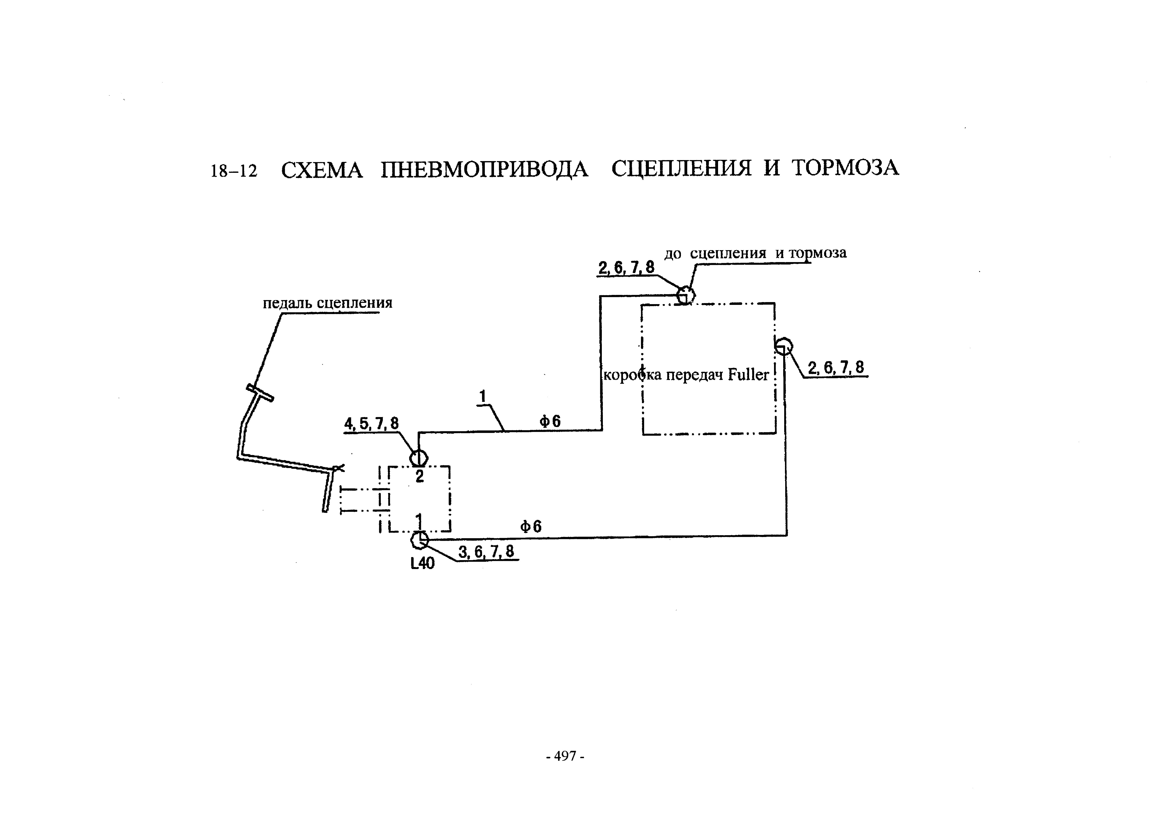 Схема Схема пневмопривода сцепления и тормоза