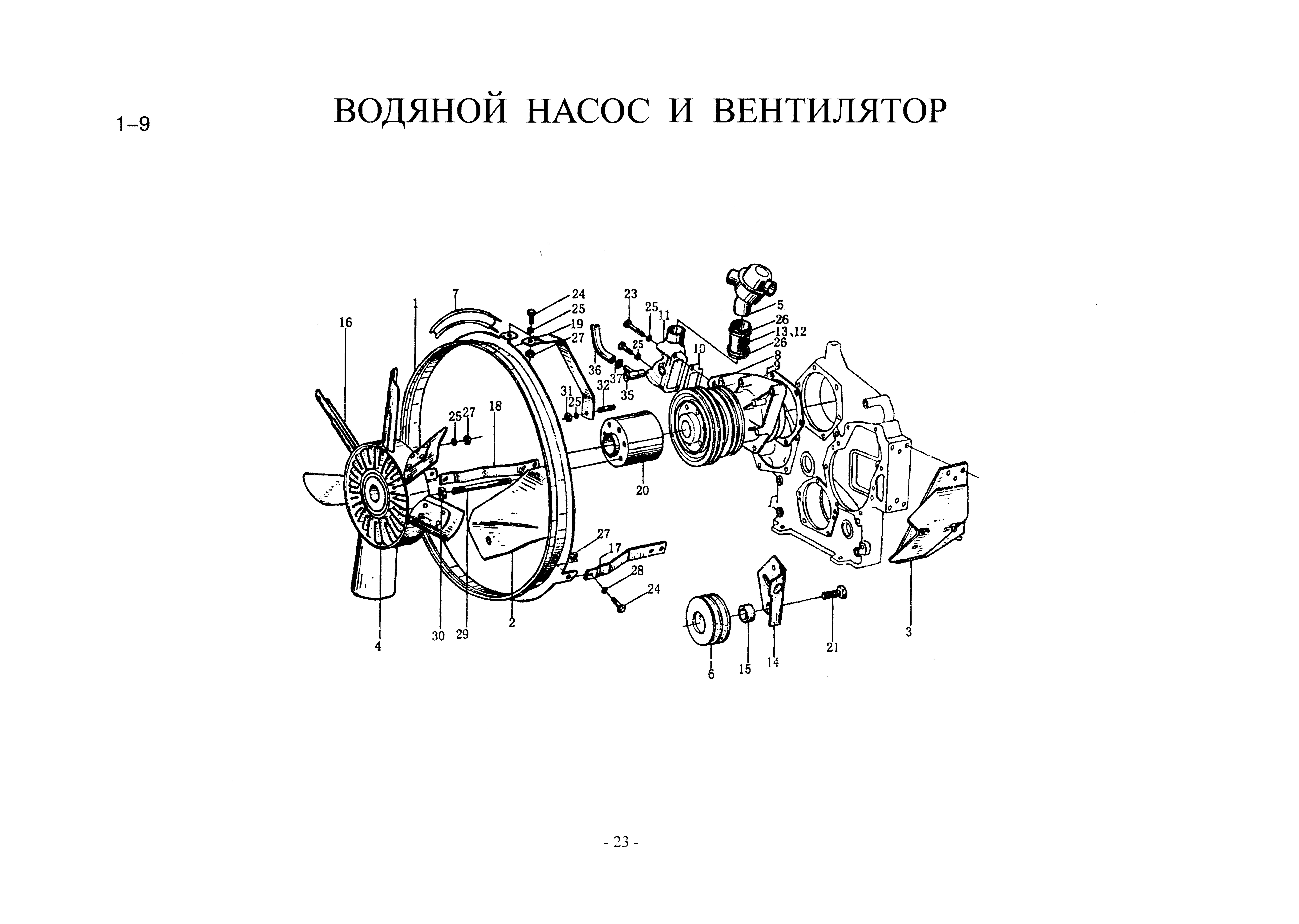 Схема Водяной насос и вентилятор