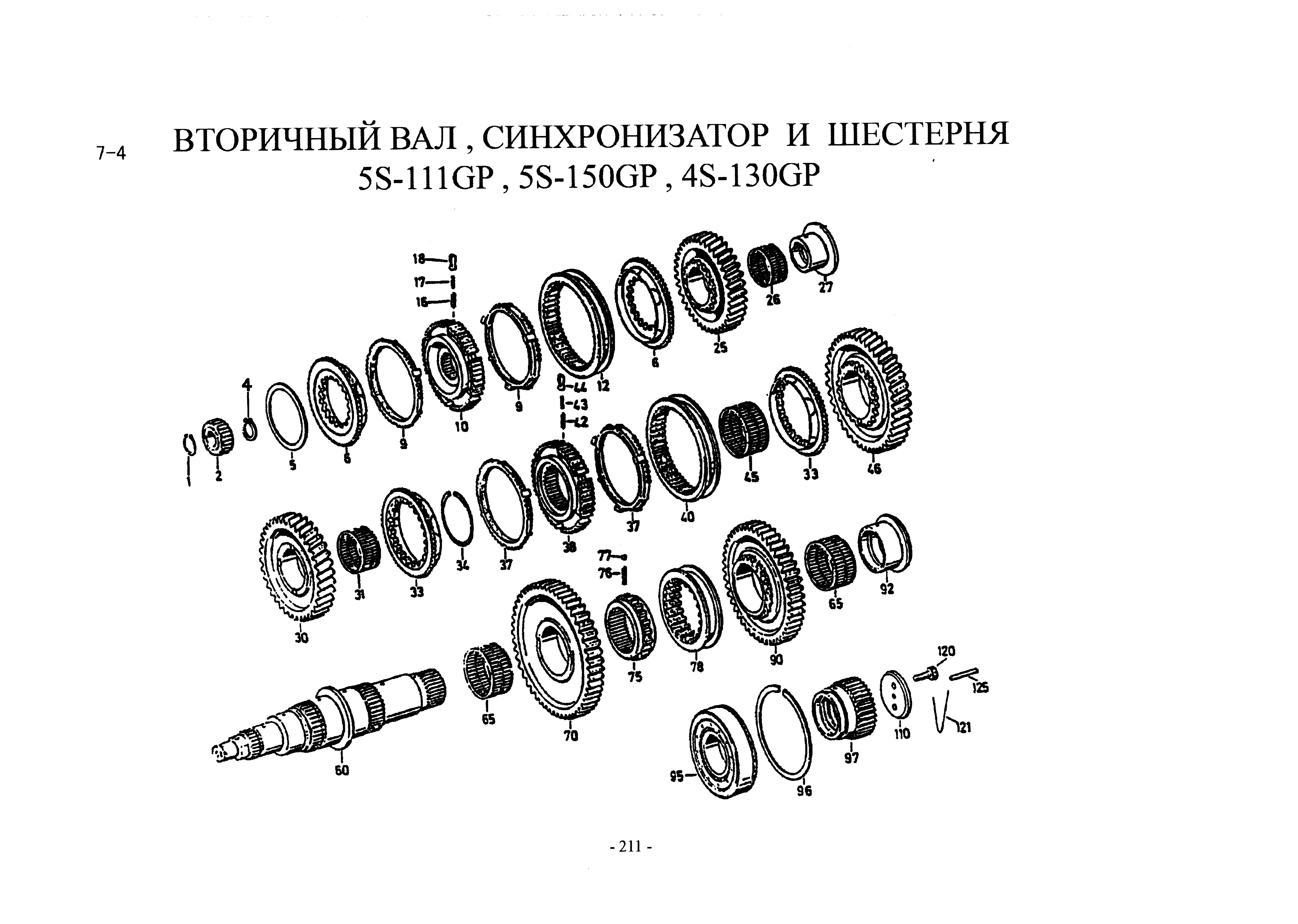 Схема Вторвал. Синхронизатор. Шестерни.  5s-111GP 5S150GP 4s-130P