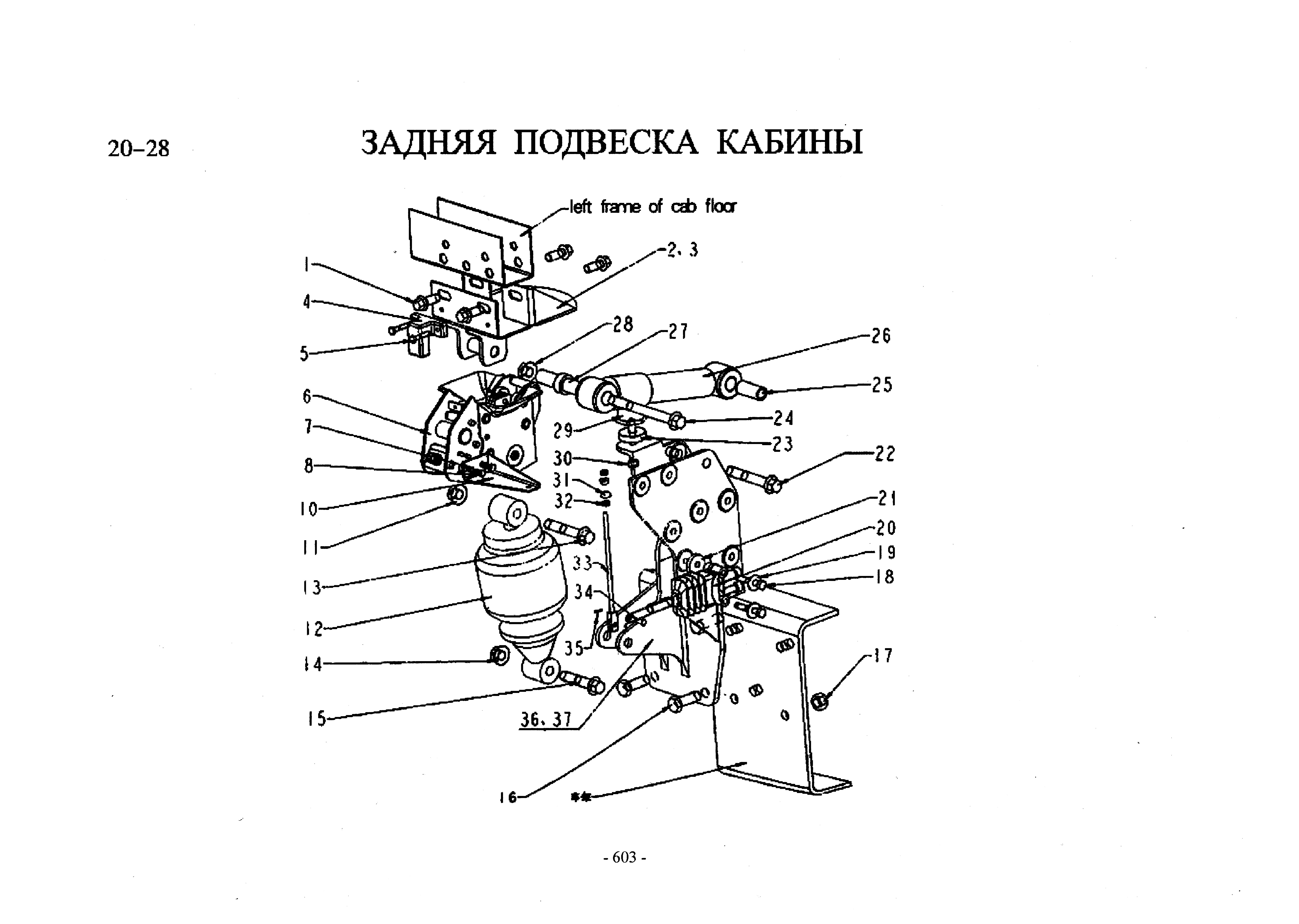 Схема Задняя подвеска кабины