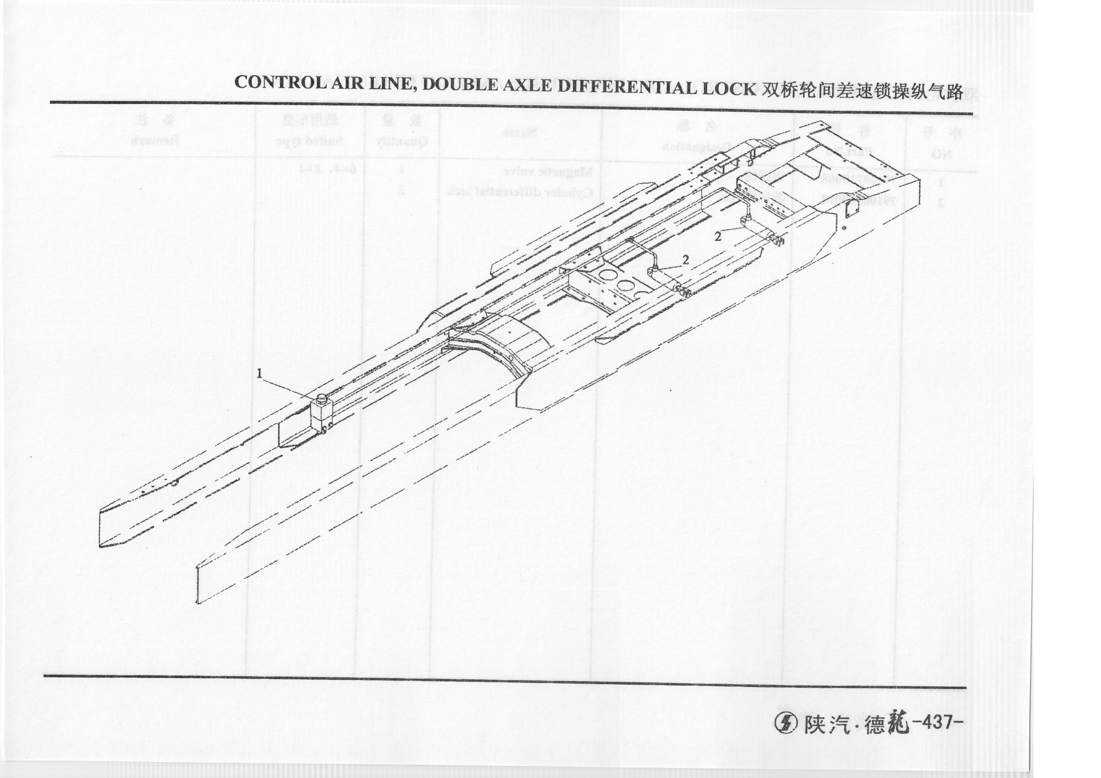 Схема Клапан электромагнитный блокировки дифференциала 6x4 8x4