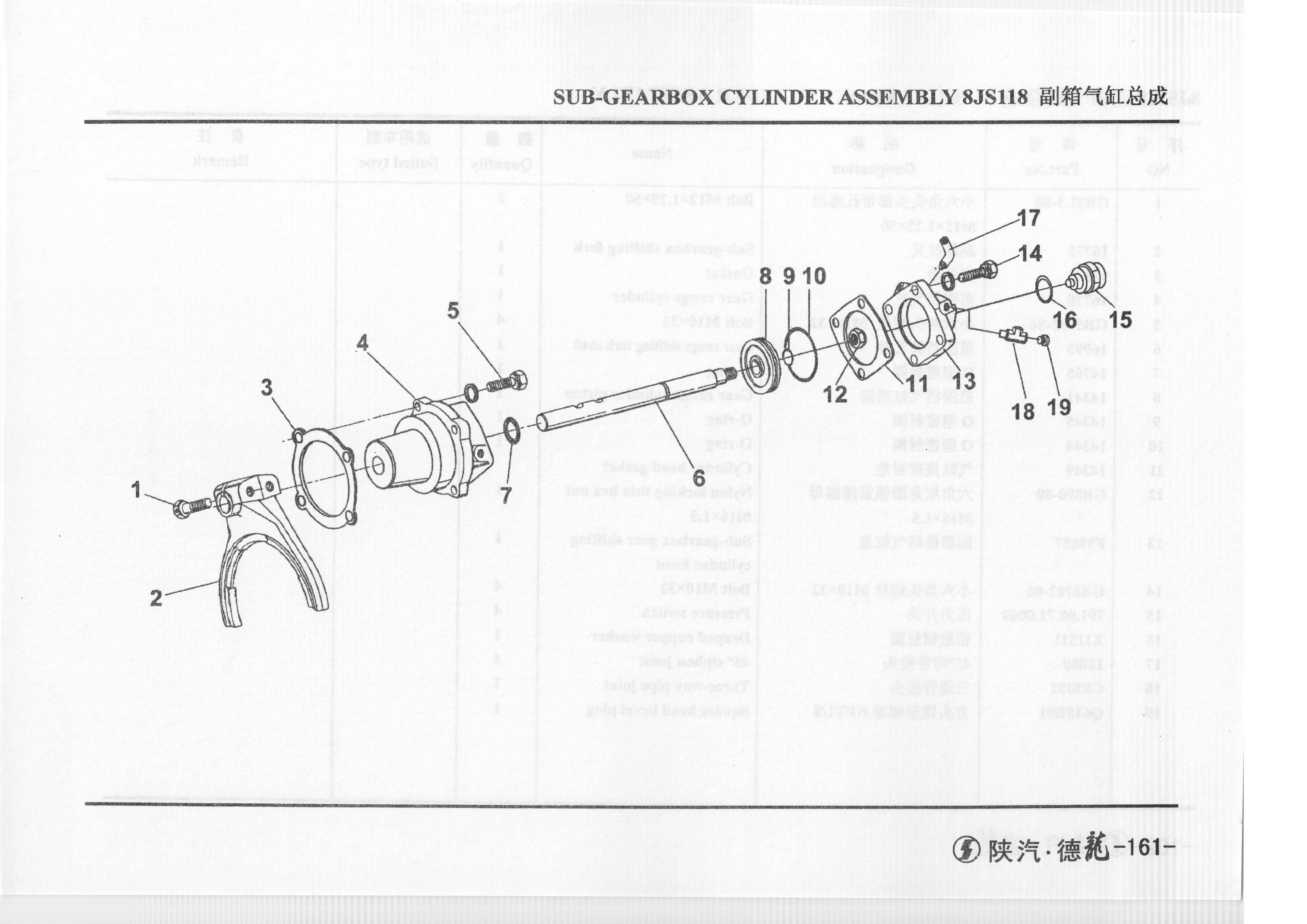 Схема Цилиндр переключения КПП 8JS118