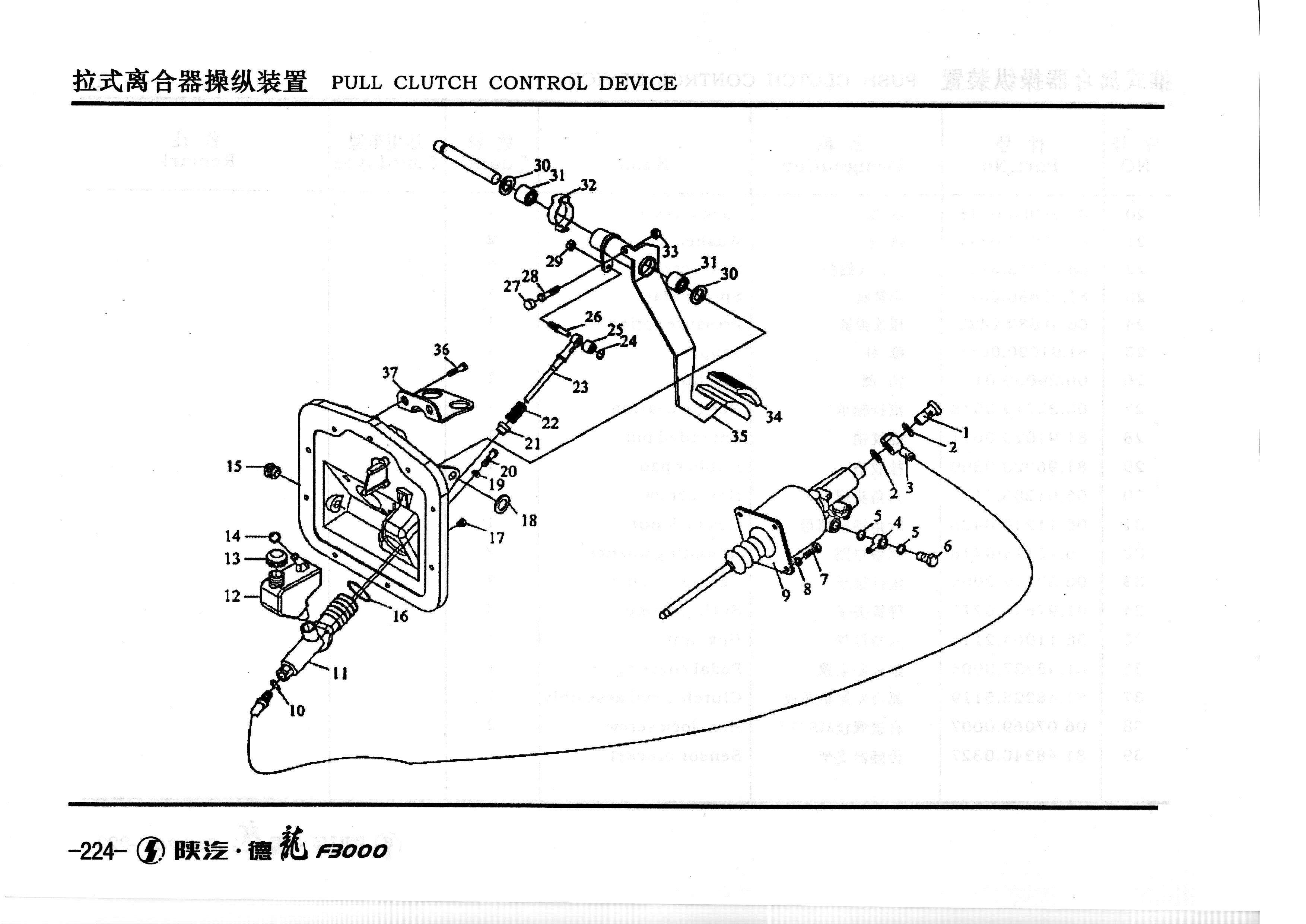 Схема Сцепление главный и рабочий(ПГУ)